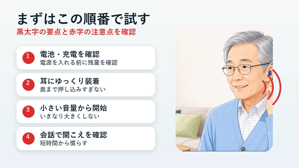 集音器の基本手順