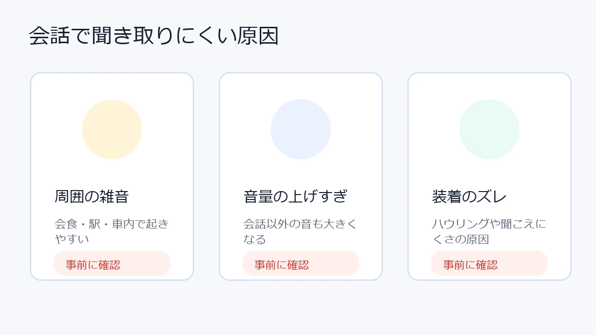 会話で聞き取りにくい原因