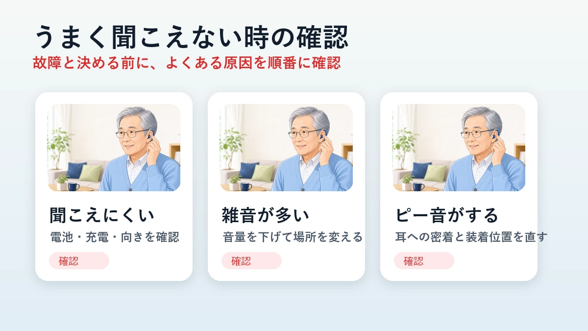 集音器がうまく聞こえない時の確認