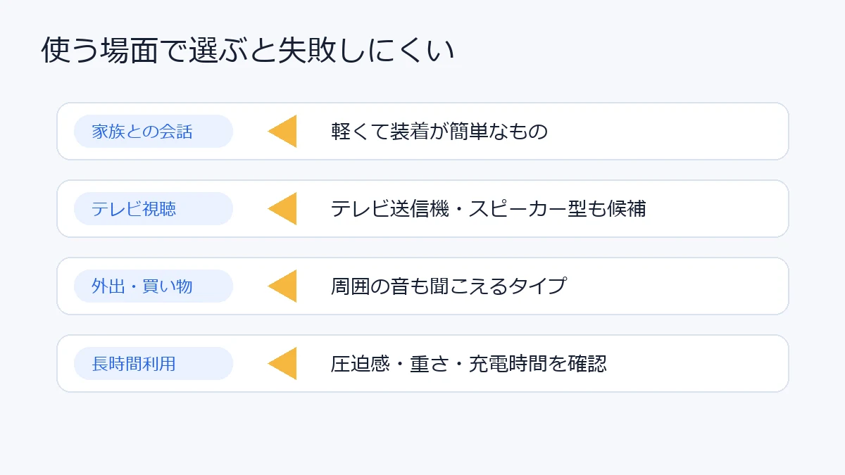使う場面で選ぶ耳に入れない集音器